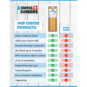 SwissCowers Cheese Chips - Afbeelding 3